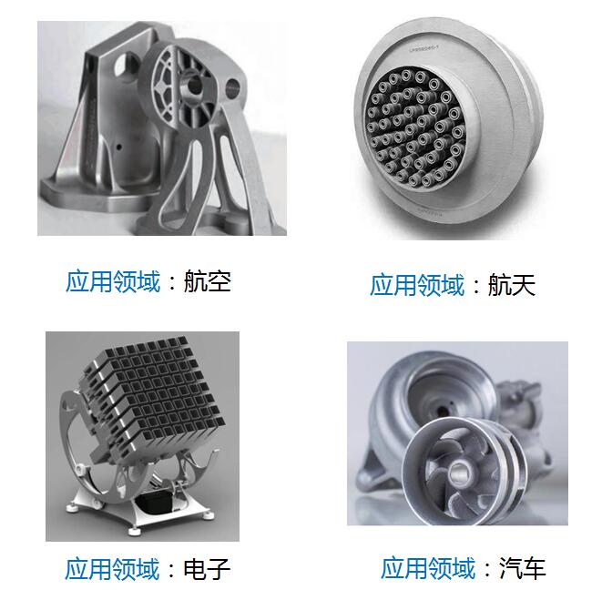 成功案例-激光选区熔化产品(图1)